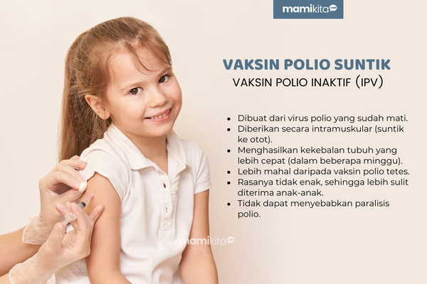 Vaksin Polio Suntik 