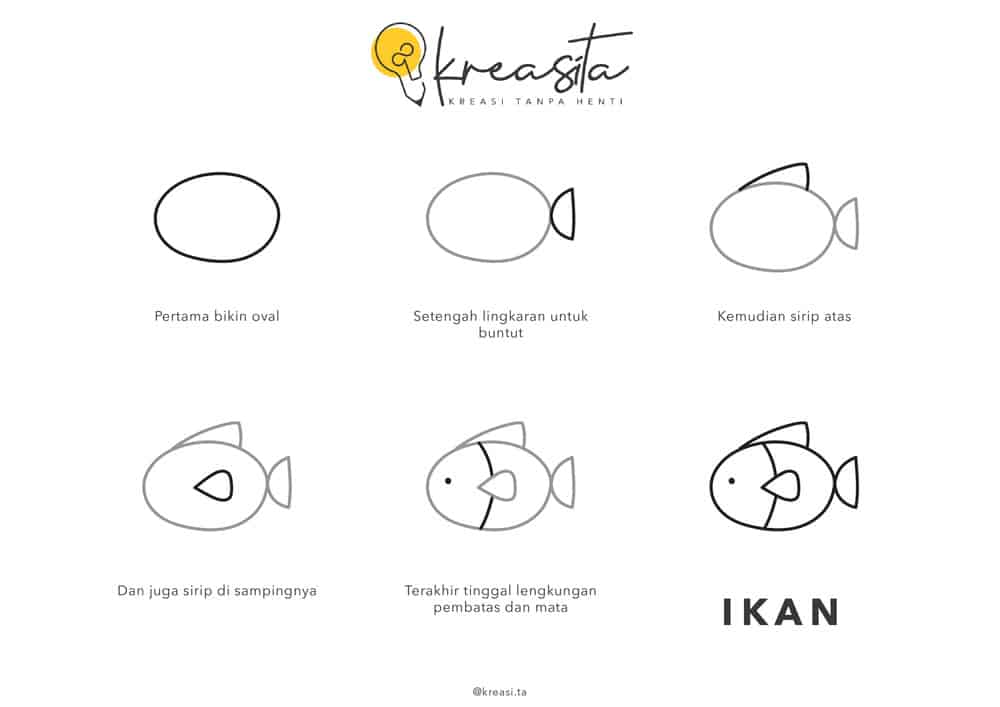 Cara Menggambar Ikan Sederhana